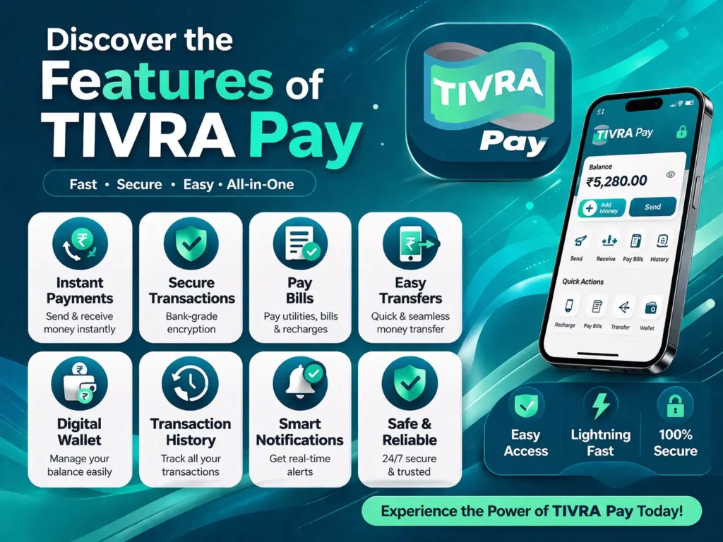 Tivra Pay